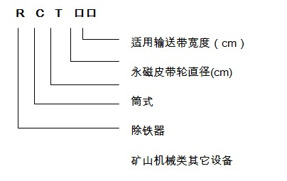 乐鱼网页版-乐鱼（中国）官方
型号